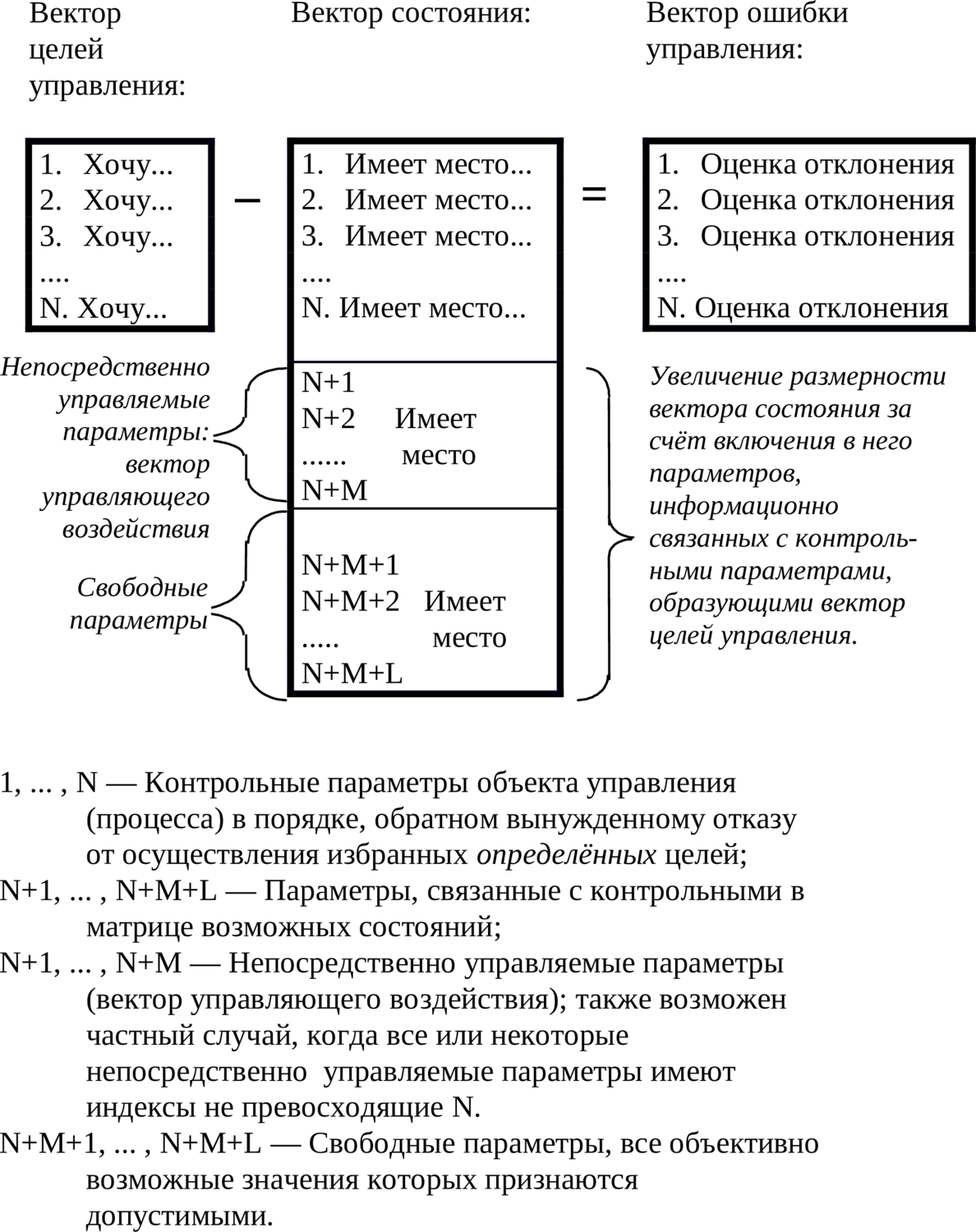 Иллюстрация из исходного документа: image10.wmf