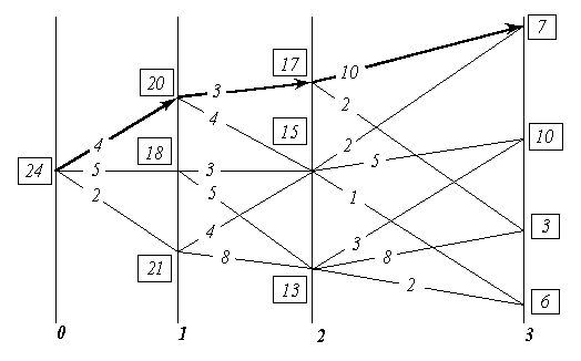 Иллюстрация из исходного документа: image13.png