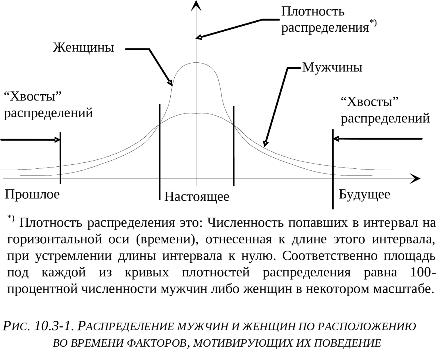Иллюстрация из исходного DOC: image10.wmf