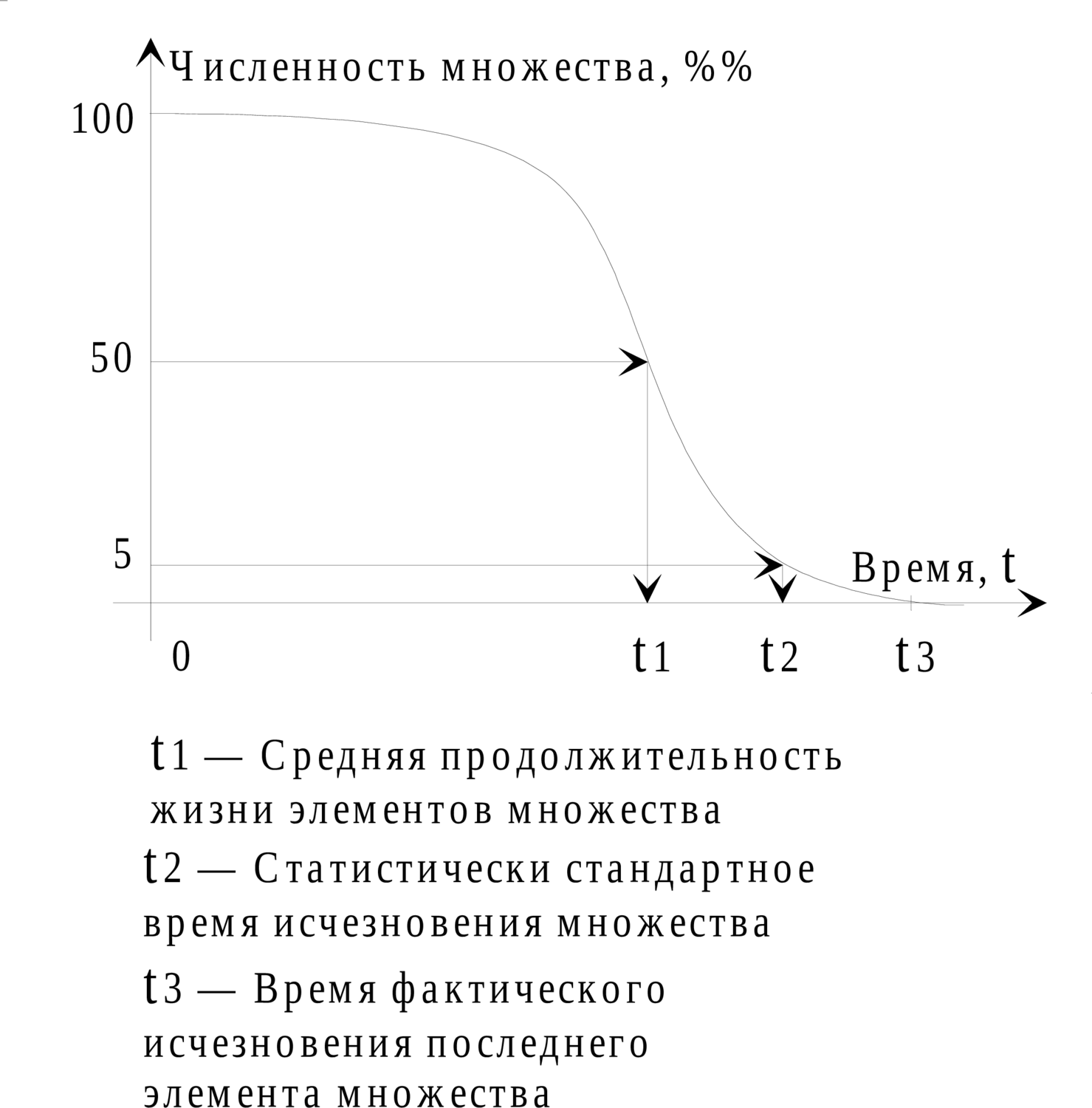 Иллюстрация из исходного DOC: image30.wmf