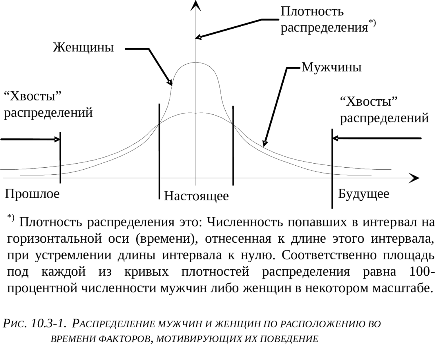 Иллюстрация из исходного DOC: image9.wmf