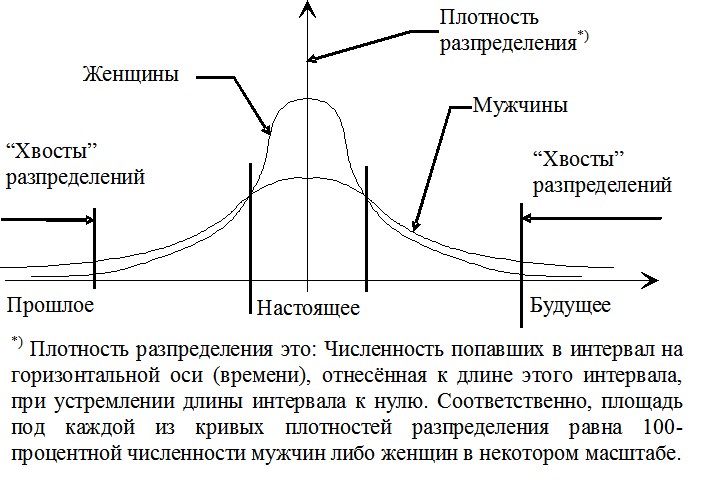 рис