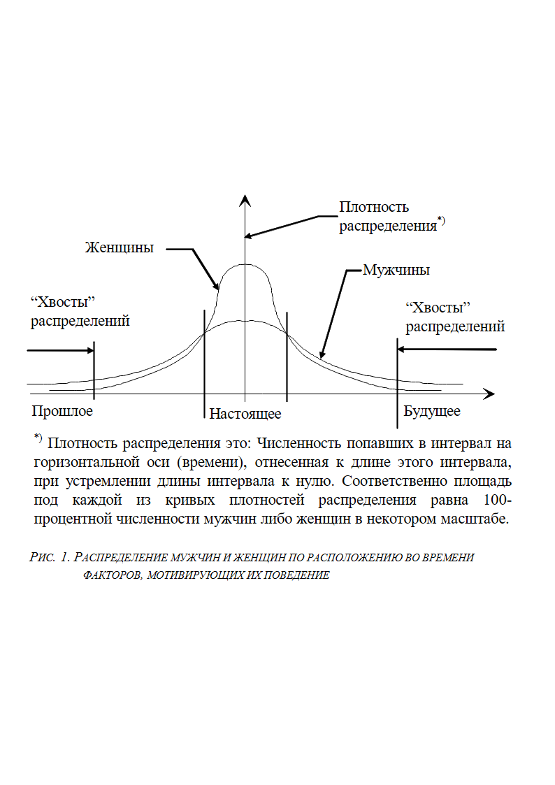 рис